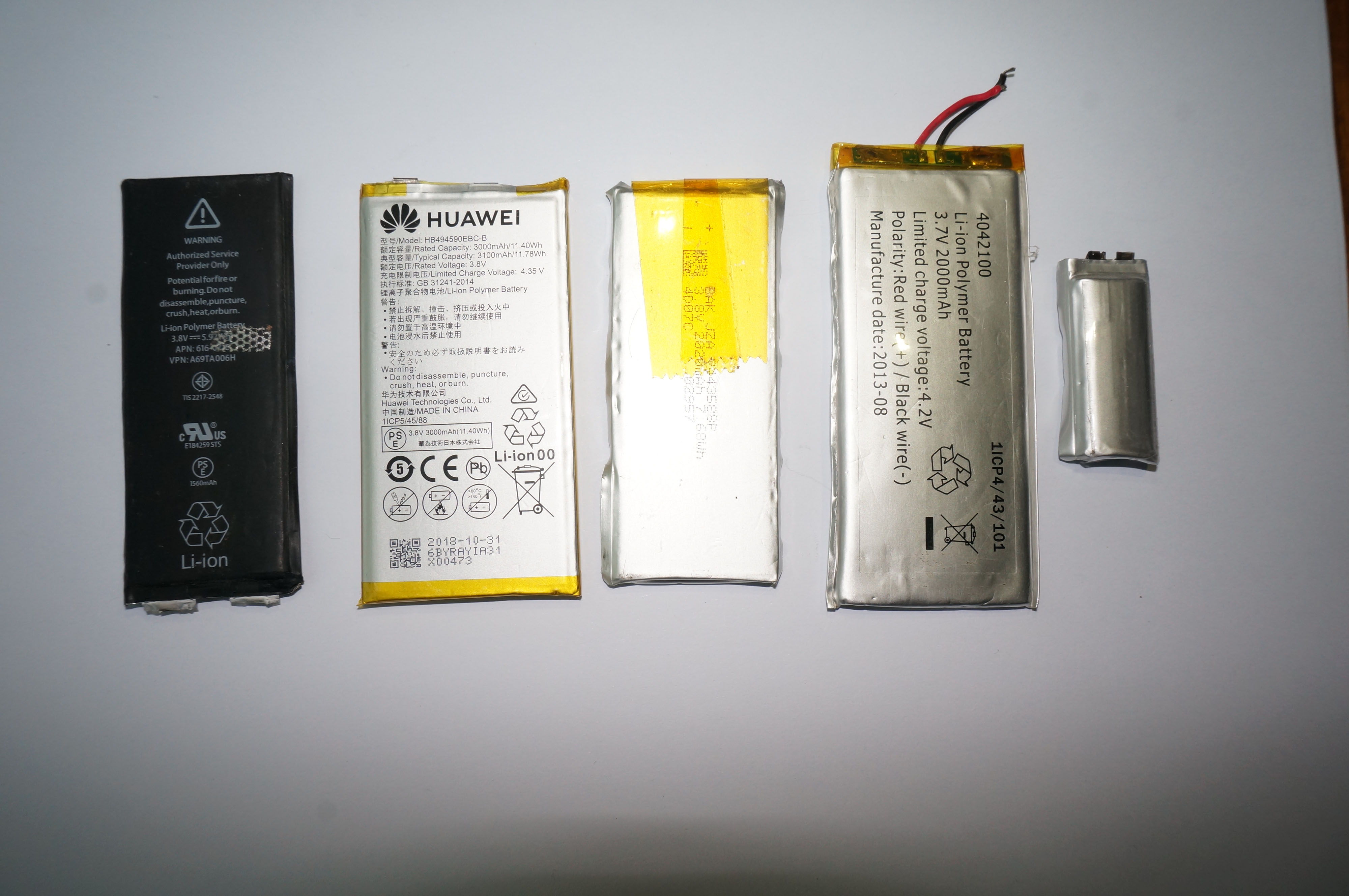 近年來鋰離子電池科學(xué)研究較大的提升有哪些方面？