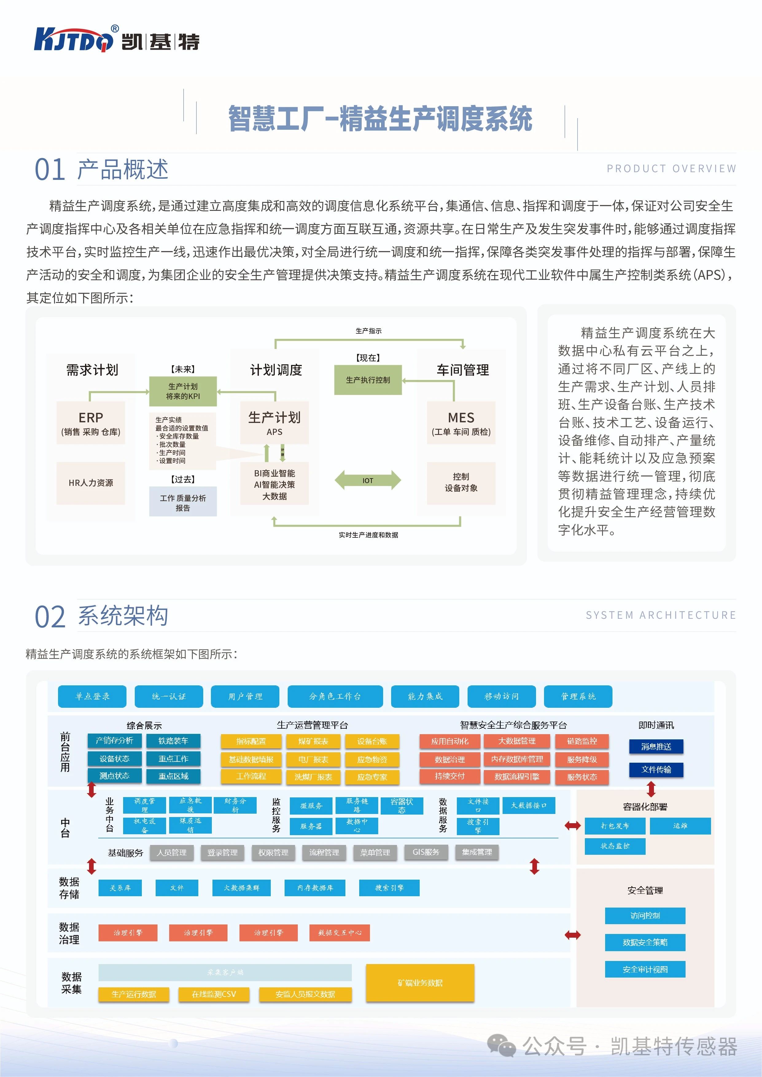 案例應用 | 凱基特智慧工廠-精益生產(chǎn)調(diào)度系統(tǒng)